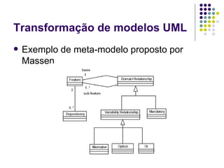 Transformação de modelos UML Exemplo de meta-modelo proposto por Massen 