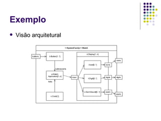 Exemplo  Visão arquitetural 