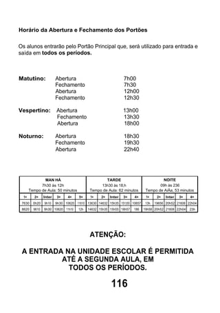 Horário da Abertura e Fechamento dos Portões
Os alunos entrarão pelo Portão Principal que, será utilizado para entrada e
saída em todos os períodos.
Matutino: Abertura 7h00
Fechamento 7h30
Abertura 12h00
Fechamento 12h30
Vespertino: Abertura 13h00
Fechamento 13h30
Abertura 18h00
Noturno: Abertura 18h30
Fechamento 19h30
Abertura 22h40
MAN HÁ TARDE NOITE
7h30 às 12h 13h30 às 18,h 09h às 236
Tempo de Aula: 50 minutos Tempo de Aula: 62 minutos Tempo de AiÁa, 53 minutos
1= 2= Inter 3= 4= 5= 1= 2= Inter 3= 4= 1= 2= Inter 3= 4=
7630 0h20 9h10 9h30 10620 11610 13630 14632 15h35 151)55 10657 13h 19656 20h52 21608 22h04
8620 9610 9h30 10620 11h10 12h 14632 15h35 15h55 18h57 186 19h58 20h52 21608 22h04 23h
ATENÇÃO:
A ENTRADA NA UNIDADE ESCOLAR É PERMITIDA
ATÉ A SEGUNDA AULA, EM
TODOS OS PERÍODOS.
116
 