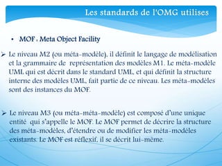  Le niveau M3 (ou méta-méta-modèle) est composé d’une unique
entité qui s’appelle le MOF. Le MOF permet de décrire la structure
des méta-modèles, d’étendre ou de modifier les méta-modéles
existants. Le MOF est réflexif, il se décrit lui-même.
 Le niveau M2 (ou méta-modèle), il définit le langage de modélisation
et la grammaire de représentation des modèles M1. Le méta-modèle
UML qui est décrit dans le standard UML, et qui définit la structure
interne des modèles UML, fait partie de ce niveau. Les méta-modèles
sont des instances du MOF.
• MOF : Meta Object Facility
Les standards de l'OMG utilises
 