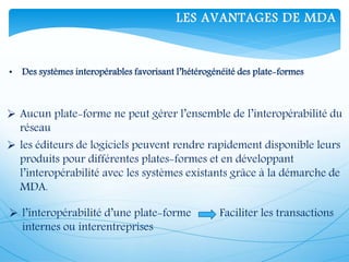 LES AVANTAGES DE MDA
• Des systèmes interopérables favorisant l’hétérogénéité des plate-formes
 Aucun plate-forme ne peut gérer l’ensemble de l’interopérabilité du
réseau
 les éditeurs de logiciels peuvent rendre rapidement disponible leurs
produits pour différentes plates-formes et en développant
l’interopérabilité avec les systèmes existants grâce à la démarche de
MDA.
 l’interopérabilité d’une plate-forme Faciliter les transactions
internes ou interentreprises
 
