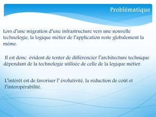 Lors d’une migration d’une infrastructure vers une nouvelle
technologie, la logique métier de l’application reste globalement la
même.
Il est donc évident de tenter de différencier l’architecture technique
dépendant de la technologie utilisée de celle de la logique métier.
L’intérêt est de favoriser l’ évolutivité, la réduction de coût et
l’interopérabilité.
Problématique
 