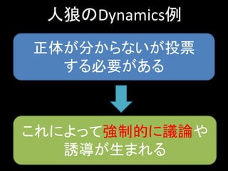 人狼のDynamics例
正体が分からないが投票
する必要がある
これによって強制的に議論や
誘導が生まれる
 