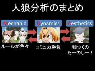 Mechanic
人狼分析のまとめ
Dynamics Aesthetics
ルールが色々 コミュ力勝負 嘘つくの
たーのしー！
 