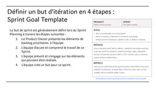 Définir un but d’itération en 4 étapes :
Sprint Goal Template
Le but de sprint est généralement défini lors du Sprint
Planning à travers les étapes suivantes :
1. Le Product Owner présente les éléments de
backlog prioritaires à l'équipe.
2. L'équipe discute et comprend le travail de ce
Sprint.
3. L'équipe prévoit et s'engage sur les éléments
qui peuvent être réalisés.
4. L'équipe crée un but pour ce sprint.
https://www.visual-paradigm.com/scrum/write-sprint-goal/
 