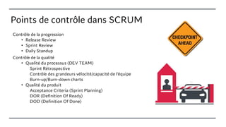 Points de contrôle dans SCRUM
Contrôle de la progression
• Release Review
• Sprint Review
• Daily Standup
Contrôle de la qualité
• Qualité du processus (DEV TEAM)
Sprint Rétrospective
Contrôle des grandeurs vélocité/capacité de l’équipe
Burn-up/Burn-down charts
• Qualité du produit
Acceptance Criteria (Sprint Planning)
DOR (Definition Of Ready)
DOD (Definition Of Done)
 