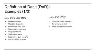 Definition of Done (DoD) :
Exemples (1/3)
DoD d’une user-story
• All tasks complete
• All code is checked in
• All developer tests pass
• All acceptance tests pass
• Integration tested
• Performance tested
• Documented (just enough)
• Product Owner accepted
DoD d’un sprint
• Sprint backlog is complete
• Performance tested
• Defects fixed or postponed
 