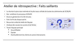 Atelier de rétrospective : Faits saillants
• La réunion la plus sous-estimée et la plus sous-utilisée de toutes les cérémonies de SCRUM.
• But : améliorer le processus SCRUM
• Dure en général de 15 à 30 minutes
• Fait à la fin de chaque sprint
• Revue de la vélocité réelle de l’équipe
• Analyse des causes du succès et de l’échec
• Toute l'équipe participe
• ScrumMaster
• Equipe
• Éventuellement les clients et autres intervenants
 