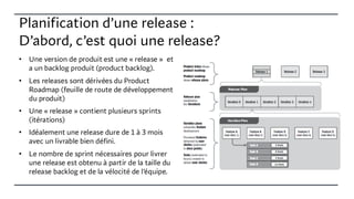 Planification d’une release :
D’abord, c’est quoi une release?
• Une version de produit est une « release » et
a un backlog produit (product backlog).
• Les releases sont dérivées du Product
Roadmap (feuille de route de développement
du produit)
• Une « release » contient plusieurs sprints
(itérations)
• Idéalement une release dure de 1 à 3 mois
avec un livrable bien défini.
• Le nombre de sprint nécessaires pour livrer
une release est obtenu à partir de la taille du
release backlog et de la vélocité de l’équipe.
 