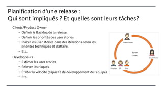 Planification d’une release :
Qui sont impliqués ? Et quelles sont leurs tâches?
Clients/Product Owner
• Définir le Backlog de la release
• Définir les priorités des user stories
• Placer les user stories dans des itérations selon les
priorités techniques et d’affaire.
• Etc.
Développeurs
• Estimer les user stories
• Relever les risques
• Établir la vélocité (capacité de développement de l’équipe)
• Etc.
 