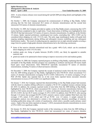 Spider Resources Inc.
Management’s Discussion & Analysis
Dated – April 7, 2010                                                     Year Ended December 31, 2009

2010. A series of press releases were issued during Q3 and Q4 2009 providing details and highlights of the
drill program.

On October 1, 2009, the Company announced the commencement of drilling at Big Daddy, further
advising that the first hole intersected 30.3 metres of chromite mineralization and the second hole
intersected 38.0 metres of chromite mineralization.

On October 14, 2009, the Company provided an update on the Big Daddy project, announcing that 2,073
metres had been completed to date in eight holes. Visual observations of drilling were highlighted by hole
FW-09-29 that had intersected 74.9 metres of massive chromite mineralization. In addition, in the October
14 release, Spider reported preliminary metallurgical test results, concluding that >40% Cr2O3 can be
considered direct-shipping ore with 1.9 Cr:Fe ratio. The early stage metallurgical studies will guide both
ongoing sampling requirements during drilling and subsequent resource modelling and any subsequent
beneficiation studies. The result of conducting gravity separation test on eight selected samples covering a
range from low grade to high-grade chromite mineralization led to the following conclusions;

• Some of the massive chromite mineralized rock has a grade >40% Cr2O3, which can be considered
  direct-shipping ore with 1.9 Cr:Fe ratio;
• medium grade ore, being of grades between 20-40% Cr2O3, can likely be upgraded to saleable
  material; and
• grind size needs to be optimized in future testing to improve recoveries at low and medium grades.

On November 16, 2009, the Company reported progress on drilling at Big Daddy, explaining that the strike
and depth of the Big Daddy chromite prospect was expanding to northeast and beyond 250 metres depth
based upon visual observations. Hole FWR-09-43 reportedly encountered 93 metres of chromite
mineralization, including 76 metres of observed massive chromite.

On December 7, 2009, the Company reported the receipt of analytical results from the first seven holes
from the 2009 drilling program on Big Daddy, highlighted by hole FW-09-29, which encountered 75.2
metres of chromite mineralization averaging 43.41% Cr2O3, followed by 1.8 metres averaging 2.18 g/t
PGE (Pt+Pd). Spider also reported that six of the seven holes reported herein encounter chromite
mineralization in excess of 35% Cr2O3 over significant widths.

On January 7, 2010, the Company reported that diamond drilling on the Big Daddy project had resumed,
with the intent to complete drilling sufficient to complete a NI 43-101 compliant resource estimate during
Q1 2010. In addition, the company reported results of nine holes from the 2009 drilling at Big Daddy,
highlighted by hole FW-09-36, which encountered 86.2 metres of chromite mineralization between 9.8
metres to 96.0 metres downhole. The initial 11.2 metres of chromite mineralization in this hole averaged
40.14% Cr2O3; the last 48.35 metres averages 41.35% Cr2O3. In addition, hole FW-09-33, after passing
through 11.0 metres that averaged 40.29% Cr2O3, entered a narrow nickel sulphide filled fault zone that
averages 2.74% nickel, 0.12% cobalt and 1.04 g/t Pt+Pd over 1.0 metres. A sample selected for
petrographic analysis was determined to contain a low temperature alteration assemblage of minerals
including godlevskite along with veinlets of mackinawite, which infers a possible nearby primary nickel
source. Eight of the nine holes reported on January 7, 2010, encountered chromite mineralization in excess
of 35% Cr2O3 over significant widths.

On January 22, 2010, the Company reported results of the remaining six holes from the 2009 drilling at
Big Daddy, highlighted by hole FW-09-43, which had encountered two zones of massive chromite


www.spiderresources.com                                                                            Page 10
 