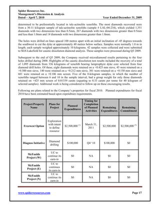 Spider Resources Inc.
Management’s Discussion & Analysis
Dated – April 7, 2010                                                      Year Ended December 31, 2009

determined to be preferentially located in talc-actinolite xenoliths. The most diamonds recovered were
from a 30.11 kilogram sample of talc-actinolite xenoliths (sample # LAL-04-234), which yielded 1,351
diamonds with two dimensions less than 0.5mm, 267 diamonds with two dimensions greater than 0.5mm
and less than 1.0mm and 14 diamonds with two dimensions greater than 1.0mm.

The holes were drilled on lines spaced 100 metres apart with an initial inclination of -45 degrees towards
the southwest to cut the dyke at approximately 40 metres below surface. Samples were normally 1.0 m in
length; each sample weighed approximately 10 kilograms. 42 samples were collected and were submitted
to SGS Lakefield for caustic dissolution diamond analysis. These samples were processed during Q3 2009.

Subsequent to the end of Q3 2009, the Company received microdiamond results pertaining to the four
holes drilled during 2008. Highlights of the caustic dissolution test results included the recovery of a total
of 1,095 diamonds from 336 kilograms of xenolith bearing lamprophyre dyke core selected from four
diamond drill holes. Of these, eight diamonds were retained on a +0.425 mm sieve, 45 were retained on a
+0.300 mm sieve, 140 were retained on a +0.212 mm sieve, 301 were retained on a +0.150 mm sieve and
601 were retained on a +0.106 mm screen. Five of the 8-kilogram samples, in which the number of
xenoliths ranged between 6 and 10 in the sample interval, had a group weight for only those diamonds
retained on +425 mm screen of 0.01339 carats (equating to 0.33 carats per tonne for 40 kilogram of
selected samples). Additional work is being considered to follow up on these encouraging results.

Following are plans related to the Company’s properties for fiscal 2010. Planned expenditures for fiscal
2010 have been estimated based upon expenditure requirements.

                                                          Timing for
    Project/Property       Plans for                      Completion
                                           Planned
         Name               Project                       of Planned   Remaining            Remaining
                                         Expenditures
                                                           Activities Expenditures         Commitment


                          Exploration
                          with intent                      March 31,
    Freewest Option                      $2,500,000 (1)                    $2,500,000      $2,500,000 (3)
                           to define                        2011
                           resource


                           Diamond
    Diagnos Initiative                     $100,000          Q4 ‘10         $100,000             $0
                            drilling

                            UC to
        McFaulds
                          continue its         $0             NA               $0                $0
       Project (W)
                            earn-in
                              UC to
       McFaulds
                           continues           $0             NA               $0                $0
       Project (E)
                           its earn-in
                              UC to
       McFaulds
                          continue its         $0             NA               $0                $0
       Project (N)
                             earn-in



www.spiderresources.com                                                                               Page 17
 