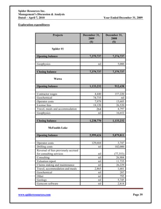 Spider Resources Inc.
Management’s Discussion & Analysis
Dated – April 7, 2010                                                Year Ended December 31, 2009

Exploration expenditures


                           Projects                 December 31,      December 31,
                                                        2009              2008
                                                         ($)               ($)

                           Spider #1

              Opening balance                           7,379,737          7,374,737

              Geophysics                                       nil             5,000

              Closing balance                           7,379,737          7,379,737

                            Wawa

              Opening balance                           1,133,232           912,438

              Contractor wages                              4,440           157,220
              Geochemical                                  74,735                nil
              Operator costs                                7,979            15,605
              License fees                                 18,120            26,520
              Travel, meals and accommodation                264              4,797
              Geophysics                                       nil           16,652

              Closing balance                           1,238,770          1,133,232

                       McFaulds Lake

              Opening balance                           5,999,624          5,879,811

              Operator costs                              129,684             3,747
              Drilling costs                                   nil          102,000
              Reversal of fees previously accrued
              for consulting services                          nil          (77,353)
              Consulting                                       nil            26,904
              Valuation report                                 nil            11,735
              Claims staking and maintenance                   nil            26,229
              Travel, accommodation and meals               2,865              1,681
              Geochemical                                      nil               287
              Other                                            nil               795
              Geology                                          nil             5,745
              Gemcom software                                  nil             2,818


www.spiderresources.com                                                                   Page 39
 