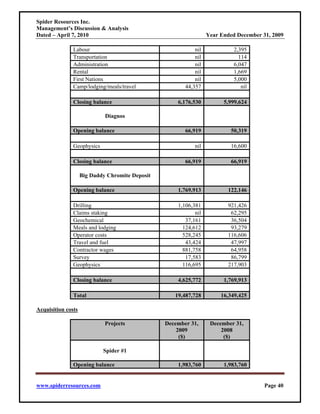 Spider Resources Inc.
Management’s Discussion & Analysis
Dated – April 7, 2010                                             Year Ended December 31, 2009

               Labour                                       nil             2,395
               Transportation                               nil               114
               Administration                               nil             6,047
               Rental                                       nil             1,669
               First Nations                                nil             5,000
               Camp/lodging/meals/travel                44,357                 nil

               Closing balance                       6,176,530          5,999,624

                             Diagnos

               Opening balance                          66,919             50,319

               Geophysics                                   nil            16,600

               Closing balance                          66,919             66,919

                    Big Daddy Chromite Deposit

               Opening balance                       1,769,913           122,146

               Drilling                              1,106,381           921,426
               Claims staking                               nil           62,295
               Geochemical                              37,161            36,504
               Meals and lodging                       124,612            93,279
               Operator costs                          528,245           116,606
               Travel and fuel                          43,424            47,997
               Contractor wages                        881,758            64,958
               Survey                                   17,583            86,799
               Geophysics                              116,695           217,903

               Closing balance                       4,625,772          1,769,913

               Total                                19,487,728         16,349,425

Acquisition costs

                             Projects            December 31,      December 31,
                                                     2009              2008
                                                      ($)               ($)

                            Spider #1

               Opening balance                       1,983,760          1,983,760


www.spiderresources.com                                                                Page 40
 