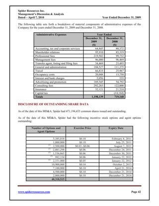 Spider Resources Inc.
Management’s Discussion & Analysis
Dated – April 7, 2010                                                Year Ended December 31, 2009

The following table sets forth a breakdown of material components of administrative expenses of the
Company for the years ended December 31, 2009 and December 31, 2008.

              Administrative Expenses                            Year Ended
                                                        December 31, December 31,
                                                            2009            2008
                                                             ($)             ($)
              Accounting, tax and corporate services            64,845          80,372
              Shareholder relations                             95,910          83,319
              Professional fees                               219,502           99,732
              Management fees                                   96,000          96,469
              Transfer agent, listing and filing fees           34,469          23,493
              General and administration                      104,527         111,375
              Travel                                            66,833          25,967
              Occupancy costs                                   20,048          13,750
              Interest and bank charges                          2,056             533
              Advertising and promotion                       169,545           54,792
              Consulting fees                                 292,283         122,000
              Insurance                                         32,121          21,510
              Capital tax                                            -        (14,164)
              Totals                                        1,198,139         719,168

DISCLOSURE OF OUTSTANDING SHARE DATA

As of the date of this MD&A, Spider had 471,194,433 common shares issued and outstanding.

As of the date of this MD&A, Spider had the following incentive stock options and agent options
outstanding:

           Number of Options and               Exercise Price             Expiry Date
              Agent Options

                                 5,385,018         $0.10                    February 8, 2011
                                 1,000,000         $0.10                       July 25, 2011
                         (1)
                                 2,500,000      $0.03 -$0.06                  August 7, 2011
                         (2)
                                 2,083,298         $0.06                  December 24, 2011
                         (2)
                                 1,536,865         $0.06                  December 30, 2011
                             (3)
                                   982,334         $0.06                    January 22, 2012
                         (3)
                                 2,331,000         $0.05                    January 22, 2012
                               10,900,000          $0.10                     October 2, 2013
                                 7,100,000         $0.10                      April 21, 2014
                                 4,500,000         $0.10                  December 21, 2014
                                 2,000,000         $0.10                  December 21, 2014
                               40,318,515



www.spiderresources.com                                                                     Page 42
 