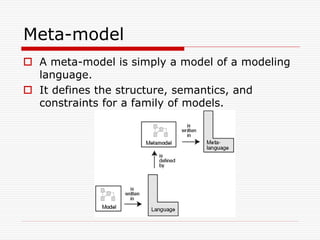 Meta-model
 A meta-model is simply a model of a modeling
  language.
 It defines the structure, semantics, and
  constraints for a family of models.
 