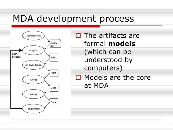Mda introduction and common research problems 