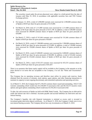 Spider Resources Inc.
Management’s Discussion & Analysis
Dated – May 28, 2010                                              Three Months Ended March 31, 2010

        The securities issued under the private placement were subject to a hold period from the date of
        issuance until May 23, 2010, in accordance with applicable securities laws and TSX Venture
        Exchange policies.

    •   On January 12, 2010, a total of 2,500,000 warrants were exercised for 2,500,000 common shares
        of Spider at $0.05 per share for gross proceeds of $125,000.

    •   On March 16, 2010, total of 1,111,000 warrants were exercised for 1,111,000 common shares of
        Spider at $0.10 per share for gross proceeds of $111,100. In addition, a total of 200,000 warrants
        were exercised for 200,000 common shares of Spider at $0.05 per share for gross proceeds of
        $10,000.

    •   On March 17, 2010, a total of 161,666 warrants were exercised for 161,666 common shares of
        Spider at $0.05 per share for gross proceeds of $8,083.

    •   On March 18, 2010, a total of 1,500,000 warrants were exercised for 1,500,000 common shares of
        Spider at $0.05 per share for gross proceeds of $75,000. In addition, a total of 150,000 warrants
        were exercised for 150,000 common shares of Spider at $0.03 per share for gross proceeds of
        $4,500.

    •   On March 19, 2010, a total of 2,800,001 warrants were exercised for 2,800,001 common shares of
        Spider at $0.03 per share for gross proceeds of $84,000. In addition, a total of 416,666 warrants
        were exercised for 416,666 common shares of Spider at $0.05 per share for gross proceeds of
        $20,833.

    •   On March 22, 2010, a total of 833,333 warrants were exercised for 833,333 common shares of
        Spider at $0.05 per share for gross proceeds of $41,667.

There is no assurance that future equity capital will be available to the Company in the amounts or at the
times desired or on terms that are acceptable to the Company, if at all. See “Risks and Uncertainties”
below.

The Company has no operating revenues and therefore must utilize its current cash reserves, funds
obtained from the exercise of warrants, stock options, agent options, and other financing transactions to
maintain its capacity to meet ongoing discretionary and committed exploration and operating activities.

As of March 31, 2010, the Company had 471,194,433 common shares issued and outstanding, 140,217,328
warrants outstanding which would raise $12,368,883 if exercised in full, and 40,318,515 incentive stock
options and agent options outstanding which would raise $3,556,202 if exercised in full.

To date, the cash resources of Spider are held with HSBC Bank Canada. The Company has no debt and its
credit and interest rate risk is minimal. Accounts payable and accrued liabilities are short-term and non-
interest bearing.

The Company’s liquidity risk with financial instruments is minimal as excess cash is invested in
investment grade short-term deposit certificates. As of March 31, 2010, the Company’s funds were in two
non-interest bearing accounts. The Company did not have any investments as of March 31, 2010.




www.spiderresources.com                                                                          Page 19
 
