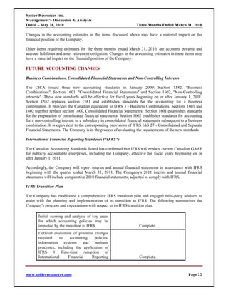 Spider Resources Inc.
Management’s Discussion & Analysis
Dated – May 28, 2010                                               Three Months Ended March 31, 2010

Changes in the accounting estimates in the items discussed above may have a material impact on the
financial position of the Company.

Other items requiring estimates for the three months ended March 31, 2010, are accounts payable and
accrued liabilities and asset retirement obligation. Changes in the accounting estimates in these items may
have a material impact on the financial position of the Company.

FUTURE ACCOUNTING CHANGES

Business Combinations, Consolidated Financial Statements and Non-Controlling Interests

The CICA issued three new accounting standards in January 2009: Section 1582, "Business
Combinations", Section 1601, "Consolidated Financial Statements" and Section 1602, "Non-Controlling
interests". These new standards will be effective for fiscal years beginning on or after January 1, 2011.
Section 1582 replaces section 1581 and establishes standards for the accounting for a business
combination. It provides the Canadian equivalent to IFRS 3 - Business Combinations. Sections 1601 and
1602 together replace section 1600, Consolidated Financial Statements. Section 1601 establishes standards
for the preparation of consolidated financial statements. Section 1602 establishes standards for accounting
for a non-controlling interest in a subsidiary in consolidated financial statements subsequent to a business
combination. It is equivalent to the corresponding provisions of IFRS IAS 27 - Consolidated and Separate
Financial Statements. The Company is in the process of evaluating the requirements of the new standards.

International Financial Reporting Standards (“IFRS”)

The Canadian Accounting Standards Board has confirmed that IFRS will replace current Canadian GAAP
for publicly accountable enterprises, including the Company, effective for fiscal years beginning on or
after January 1, 2011.

Accordingly, the Company will report interim and annual financial statements in accordance with IFRS
beginning with the quarter ended March 31, 2011. The Company's 2011 interim and annual financial
statements will include comparative 2010 financial statements, adjusted to comply with IFRS.

IFRS Transition Plan

The Company has established a comprehensive IFRS transition plan and engaged third-party advisers to
assist with the planning and implementation of its transition to IFRS. The following summarizes the
Company's progress and expectations with respect to its IFRS transition plan:

       Initial scoping and analysis of key areas
       for which accounting policies may be
       impacted by the transition to IFRS.                           Complete.
       Detailed evaluation of potential changes
       required     to   accounting     policies,
       information systems and business
       processes, including the application of
       IFRS 1 First-time Adoption of
       International    Financial     Reporting                      Complete.



www.spiderresources.com                                                                            Page 22
 