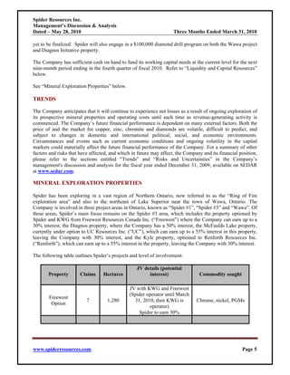 Spider Resources Inc.
Management’s Discussion & Analysis
Dated – May 28, 2010                                                Three Months Ended March 31, 2010

yet to be finalized. Spider will also engage in a $100,000 diamond drill program on both the Wawa project
and Diagnos Initiative property.

The Company has sufficient cash on hand to fund its working capital needs at the current level for the next
nine-month period ending in the fourth quarter of fiscal 2010. Refer to “Liquidity and Capital Resources”
below.

See “Mineral Exploration Properties” below.

TRENDS

The Company anticipates that it will continue to experience net losses as a result of ongoing exploration of
its prospective mineral properties and operating costs until such time as revenue-generating activity is
commenced. The Company’s future financial performance is dependent on many external factors. Both the
price of and the market for copper, zinc, chromite and diamonds are volatile, difficult to predict, and
subject to changes in domestic and international political, social, and economic environments.
Circumstances and events such as current economic conditions and ongoing volatility in the capital
markets could materially affect the future financial performance of the Company. For a summary of other
factors and risks that have affected, and which in future may affect, the Company and its financial position,
please refer to the sections entitled “Trends” and “Risks and Uncertainties” in the Company’s
management's discussion and analysis for the fiscal year ended December 31, 2009, available on SEDAR
at www.sedar.com.

MINERAL EXPLORATION PROPERTIES

Spider has been exploring in a vast region of Northern Ontario, now referred to as the “Ring of Fire
exploration area” and also to the northeast of Lake Superior near the town of Wawa, Ontario. The
Company is involved in three project areas in Ontario, known as “Spider #1”, “Spider #3” and “Wawa”. Of
these areas, Spider’s main focus remains on the Spider #3 area, which includes the property optioned by
Spider and KWG from Freewest Resources Canada Inc. (“Freewest”) where the Company can earn up to a
30% interest, the Diagnos property, where the Company has a 50% interest, the McFaulds Lake property,
currently under option to UC Resources Inc. (“UC”), which can earn up to a 55% interest in this property,
leaving the Company with 30% interest, and the Kyle property, optioned to Renforth Resources Inc.
(“Renforth”), which can earn up to a 55% interest in the property, leaving the Company with 30% interest.

The following table outlines Spider’s projects and level of involvement:

                                                  JV details (potential
       Property       Claims      Hectares             interest)                Commodity sought

                                              JV with KWG and Freewest
                                              (Spider operator until March
       Freewest
                          7         1,280       31, 2010, then KWG is          Chrome, nickel, PGMs
        Option
                                                       operator)
                                                  Spider to earn 30%




www.spiderresources.com                                                                              Page 5
 