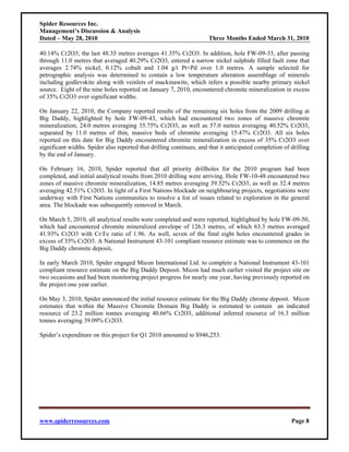 Spider Resources Inc.
Management’s Discussion & Analysis
Dated – May 28, 2010                                                  Three Months Ended March 31, 2010

40.14% Cr2O3; the last 48.35 metres averages 41.35% Cr2O3. In addition, hole FW-09-33, after passing
through 11.0 metres that averaged 40.29% Cr2O3, entered a narrow nickel sulphide filled fault zone that
averages 2.74% nickel, 0.12% cobalt and 1.04 g/t Pt+Pd over 1.0 metres. A sample selected for
petrographic analysis was determined to contain a low temperature alteration assemblage of minerals
including godlevskite along with veinlets of mackinawite, which infers a possible nearby primary nickel
source. Eight of the nine holes reported on January 7, 2010, encountered chromite mineralization in excess
of 35% Cr2O3 over significant widths.

On January 22, 2010, the Company reported results of the remaining six holes from the 2009 drilling at
Big Daddy, highlighted by hole FW-09-43, which had encountered two zones of massive chromite
mineralization, 24.0 metres averaging 35.75% Cr2O3, as well as 57.0 metres averaging 40.52% Cr2O3,
separated by 11.0 metres of thin, massive beds of chromite averaging 15.47% Cr2O3. All six holes
reported on this date for Big Daddy encountered chromite mineralization in excess of 35% Cr2O3 over
significant widths. Spider also reported that drilling continues, and that it anticipated completion of drilling
by the end of January.

On February 16, 2010, Spider reported that all priority drillholes for the 2010 program had been
completed, and initial analytical results from 2010 drilling were arriving. Hole FW-10-48 encountered two
zones of massive chromite mineralization, 14.85 metres averaging 39.52% Cr2O3, as well as 32.4 metres
averaging 42.51% Cr2O3. In light of a First Nations blockade on neighbouring projects, negotiations were
underway with First Nations communities to resolve a list of issues related to exploration in the general
area. The blockade was subsequently removed in March.

On March 5, 2010, all analytical results were completed and were reported, highlighted by hole FW-09-50,
which had encountered chromite mineralized envelope of 126.3 metres, of which 63.3 metres averaged
41.93% Cr2O3 with Cr:Fe ratio of 1.96. As well, seven of the final eight holes encountered grades in
excess of 35% Cr2O3. A National Instrument 43-101 compliant resource estimate was to commence on the
Big Daddy chromite deposit.

In early March 2010, Spider engaged Micon International Ltd. to complete a National Instrument 43-101
compliant resource estimate on the Big Daddy Deposit. Micon had much earlier visited the project site on
two occasions and had been monitoring project progress for nearly one year, having previously reported on
the project one year earlier.

On May 3, 2010, Spider announced the initial resource estimate for the Big Daddy chrome deposit. Micon
estimates that within the Massive Chromite Domain Big Daddy is estimated to contain an indicated
resource of 23.2 million tonnes averaging 40.66% Cr2O3, additional inferred resource of 16.3 million
tonnes averaging 39.09% Cr2O3.

Spider’s expenditure on this project for Q1 2010 amounted to $946,253.




www.spiderresources.com                                                                                 Page 8
 