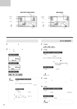 ラジオ


                               MDA-W977J/MDA-W955J                                   MDA-W933J
                                          A.ME スイッチ                                        A.ME スイッチ
                                                4∼6 スイッチ                                         4∼6 スイッチ
       BAND スイッチ                                           BAND スイッチ
        D.A.P. スイッチ                                        D.A.P. スイッチ
                                                            1∼3 スイッチ
         1∼3 スイッチ

        FUNC スイッチ
                                                           FUNC スイッチ


              スイッチ                                              スイッチ
              スイッチ                                              スイッチ

                                              TRF スイッチ                                           TRF スイッチ




     ラジオ操作
     放送局を記憶する                                              自動的に放送局を記憶する（AUTO MEMORY）
     1 「ラジオを聴く」（9ページ）を参照して、記憶させた                           1 「BAND」を押して受信したいバンドを表示させる。
       い放送局に周波数を合わせる。                                           FM1      FM2   AM

     2 「1」∼「6」のうち１つを2秒以上押す。                                2 「FUNC」を押して、ファンクションモードにする。
       押されたNo.に、放送局が記憶される。
                                                               MDA-W977J/MDA-W955J
       MDA-W977J                                            「FUNC」を一度押すと、現在のモードを表示する。
                                                             モード表示中に「FUNC」を押して、
                                                             D.A.P./MONO/TUNE/A.MEMO操作モードにする。
                     81.3MHz
             FM1 Pre1
                                                              プリセットモード               ファンクションモード
       MDA-W955J                                                                    (D.A.P./MONO/TUNE
                                                                                     /A.MEMO操作モード)
       FM1           81.3MHz                                   MDA-W933J
             PRE-1                                          「FUNC」を押して、＜FUNC＞インジケーターを点灯
                                                             させる。
       MDA-W933J

       FM1 P4 81.3 MHz                                        FUNC        （消灯）


                      MDA-W977J/MDA-W955J
                                                           3 「A.ME」を押す。
         Memo                                                電波の強い順に6つの放送局が自動的に受信されて「1」
                     「FUNC」を一度押して、プリセットモードに
                     なっていることを確認してください。                       ∼「6」に記憶される。記憶が終わると「1」に記憶さ
                     D.A.P./MONO/TUNE/A.MEMO操作モード            れている放送局が受信される。
                     になっている場合は、     モード表示中に  「FUNC」
                     を押して、プリセットモードにさせてから、操
                     作を行ってください。
                                                           4 「FUNC」を押して、ファンクションモードを解除する。
                      MDA-W933J                                MDA-W977J/MDA-W955J
                   ＜FUNC＞インジケーターが点灯している場合                   「FUNC」を一度押すと、現在のモードを表示する。モー
                   は、「FUNC」を押して、＜FUNC＞インジケー                  ド表示中に「FUNC」を押して、プリセット（PRESET）
                   ターを消灯させてから、操作を行ってください。
                 ● 放送局は24局まで記憶できます。
                                                             モードにする。
                   FM1…6局、FM2…6局、AM…6局、                        MDA-W933J
                   FM＋AM…6局（D.A.P.）
                                                            「FUNC」を押して、＜FUNC＞インジケーターを消灯させる。
                 ● すでに記憶されているスイッチに記憶させる
                   と、後から記憶させた放送局が有効になります。
                                                                         ● 放送局を1つも受信できなかったときは、操作
                                                                Memo       の直前に受信していた放送局が受信されます。

12
 