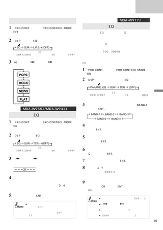 サウンド

イコライザー特性（メーカー設定）を選ぶ                                              MDA-W977Jのみ

1 「PRO CONT.」を押してPRO CONTROL MODEを      パラメトリックEQを調整する
    OFFにする。                             パラメトリックEQとは周波数可変やQの調整ができるもの
    インジケーターが青色になる。                      で、車室内周波数特性の補正として用いられています。
2 「DSP」を押してEQモードを選ぶ。                    車室内ではピークやディップが発生し、その周波数やピー
              ※                         ク／ディップの幅（Q）が異なっており、これらを合わせ
     EQ     SUR   L.P.S. (OFF)          て補正することができます。
    ※ ディバイダーの調整（23ページ）をしている場合、または       例えば、車室内の100∼300Hzでは低域を強調する場合、
      3WAY/2WAY切りかえスイッチ（38ページ）を「3WAY」   その周波数付近に「こもり音」を発生する周波数が隣接し
      に設定した場合は、選択できません。
                                        ています。低域のみを強調するには、このパラメトリック
3   10秒以内に「  」または「  」を押す。               EQが有効なのです。
    お好みのイコライザー特性を選ぶ。
                                        1 「PRO CONT.」を押してPRO CONTROL MODEを
                  中域中心に全体を強調する              ONにする。
      POPS
                                        2 「DSP」を押してパラメトリックEQモードを選ぶ。
      ROCK        低域および高域を強調する
                                                             ※
                                              PARAME. EQ   SUR   TCR      (OFF)
      NEWS        中域だけを強調する
                                            ※ ディバイダーの調整（23ページ）をしている場合、または
                                              3WAY/2WAY切りかえスイッチ（38ページ）を「3WAY」            サ
                                              に設定した場合は、選択できません。                          ウ
       FLAT       フラットな周波数
                                                                                         ン
                                        3 「サウンドコントローラー」を回転させて、
                                                             「BAND-1」
                                                                                         ド
                                                                                         調
          MDA-W955J/MDA-W933Jのみ             を選び、「ENT.」を押して決定する。                          整

グラフィックEQを調整する                                 BAND-1    BAND-2   BAND-3
                                                  BAND-5    BAND-4
1 「PRO CONT.」を押してPRO CONTROL MODEを
    ONにする。                              4 「サウンドコントローラー」を回転させて、周波数を
    インジケーターがオレンジ色になる。                       選び、「ENT.」を押して決定する。

2 「DSP」を押して、EQモードを選ぶ。                   5 「サウンドコントローラー」を回転させて、レベル調
              ※                             整を行い、「ENT.」を押して決定する。
     EQ     SUR   TCR   (OFF)
    ※ ディバイダーの調整（23ページ）をしている場合、または
      3WAY/2WAY切りかえスイッチ（38ページ）を「3WAY」   6 「サウンドコントローラー」を回転させて、バンド幅
      に設定した場合は、選択できません。                     （Q）を調整し、「ENT.」を押して決定する。

3「     」または「         」を押して、調整したい周波数を
                                        7   次のバンドを調整するには「ENT.」を押す。
    選ぶ。

     -------                            8   上記手順4∼7を繰り返し、全てのバンドを調整する。
                                            全てのバンド（BAND-5まで）の調整が終わると調整
                                            確認が表示される。
4 「サウンドコントローラー」を回転させて、お好みの
    レベルに調整する。                           9    調整確認が表示されたら、「サウンドコントローラー」を
    さらに別の周波数帯を調整するには手順3、4を繰り返                回転させて「OK」を選び「ENT.」を押して決定する。
    し調整を行う。                                 「NG」を選ぶと一つ前の状態へ戻る。

5   調整が終了したら「ENT.」を押す。
                                                     ● 調整途中で終了させるときは、  「DSP」を2秒
                                              Memo     以上押してください。
            ● 調整した内容は、記憶させることができます。                  ●「    」または「   」を押すことで、調整
     Memo     さらに、「DHE」なども合わせて記憶できます                   モードを移行することができます。
              ので、他の調整も行った後に記憶させることを                  ● 隣り合うバンドの周波数は4ステップ以内に調
              お勧めします。記憶方法は「DSP条件の記憶」                   整することはできません。
             （17ページ）を参照してください。                       ● 200Hz以下に設定できるバンドは2つまでです。

                                                                                    15
 