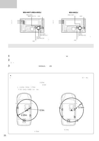 サウンド

                    MDA-W977J/MDA-W955J                             MDA-W933J
                       PRO CONT. スイッチ                              PRO CONT. スイッチ
                         (MDA-W977J)  DSP スイッチ                                      DSP スイッチ


          1 スイッチ                                       1 スイッチ
          2 スイッチ                                       2 スイッチ
          3 スイッチ                                       3 スイッチ




                                      PRO CONT. スイッチ                           SOUND
                                      (MDA-W955J)                              CONTROLLER
                                   SOUND                                       (サウンドコントローラー)
                                   CONTROLLER
                                   (サウンドコントローラー)
                                                                          ENT. スイッチ
                              ENT. スイッチ



     手動で時間補正を行う
     車という特殊な条件下であるため、リスニングポジションとそれぞれのスピーカーの距離に大きなばらつきがあります。リ
     スニングポジションでの時間差を取り除くときにこの機能を使います。ここでは、手動での補正方法について説明します。

     1   リスニングポジション（運転席など）に座り、頭の位置と各スピーカーの距離（m）を測定する。

     2   一番遠いスピーカーの距離とその他のスピーカーの距離の差を算出する。
         L = （一番遠いスピーカーの距離）−（それぞれのスピーカーの距離）

     3   スピーカーごとに算出した距離を音速（343m/s 気温20℃）で割る。
         その値が各スピーカーの時間補正値となる。



         ●具体例
         1. 下記イラストのフロント右側スピーカーの時間補正値を算出する。             そこで、フロント右側スピーカーの時間補正値に5.1（ms）与え
         （条件）：                                         ることで、見かけの距離を持たせて、
          一番遠いスピーカー∼リスニングポジション：2.25m                   一番遠いスピーカーと距離を一致させる。
          フロント右側スピーカー∼リスニングポジション：0.5m
         （算出）：L＝2.25m−0.5m＝1.75m
          補正時間＝1.75÷343×1000＝5.1（ms）




                                                                                5.1ms
                       5               0.5m                           5

                   2.25m




          リスニングポジションと各スピーカーまでの距離が違うため                  時間補正により到達時間差が解消される。
          に偏った音になる。                                    右前スピーカーに5.1msの時間補正を行い、リスニングポイ
          右前スピーカーと左後スピーカーでは1.75mの差がある。                 ントとスピーカーまでの距離の整合をとることができる。


20
 