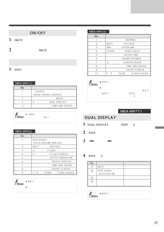 便利な機能

便利な機能
                                                 MDA-W933J
ミュートのON/OFF
                                                       No.                  表   示   内   容
1 「MUTE」を押す。                                           1           ノーマルスペアナ（NORMAL）
    瞬時に音量が下がる。                                         2           BATTモニター（VOLTAGE）
                                                       3           MIXスペアナ（UP/DN MIX）
2   解除するには、再度「MUTE」を押す。                                4           FLASHスペアナ（PEAK FLASH）
                                                       5           時系列スペアナ（OUTPUT IND.）
                                                       6           流量スペアナ（SOUND SHOWER）

グラフィックスクリーンを切りかえる                                      7           2層スクリーン（SCREEN SAVER）
                                                       8           時間連動セーバー（TIME LINK SAVER）
1 「DISP」を押す。                                           9           サイレントモード（SILENT SCREEN）
    グラフィックデザインのパターンの中からお好みのパ                           10          1∼9までのSCAN表示（SCAN SCREEN）
    ターンを選ぶ。
                                                             ● BATTモニター表示のバッテリー電圧値はおお
    MDA-W977J                                    Memo          よその値です。参考程度に使用してください。
      No.               表   示   内   容                        ● 全てのパターンでタイトルや時刻の表示、時刻
       1    各SOURCEの基本画面                                       の設定をすることができます。 上記No.2
                                                                                 （
                                                               BATTモニター表示では「TITLE」を押してタ
            （BASIC SOURCE DISPLAY）
                                                               イトルや時刻を表示した場合、5秒後に電圧値
       2        基本画面＋音連動背景（BASIC）                              表示に変わります。 ）
       3        2画面分割表示（DUAL DISPLAY）
       4        時間連動セーバー（TIME LINK SAVER）

                                                                            MDA-W977Jのみ
          ●「DISP」を押して、タイトルや時刻表示を選
     Memo   ぶときは、上記No.1を選んでください。また、         DUAL DISPLAY表示を切りかえる
            時刻はどのパターンでも設定できます。

                                            1   DUAL DISPLAY表示中に「DISP」を2秒以上押す。

    MDA-W955J
                                            2 「DISP」を押して左右の操作画面を切りかえる。                               便
                                                                                                     利
      No.               表   示   内   容
                                                                                                     な
       1    Auto Volume
            （AUTO VOLUME with CSD）
                                            3「     」または「  」を押して表示を切りかえる。                             機
                                                                                                     能
                                                グラフィックデザインのパターンの中からお好みのパ
       2        BATTモニター（VOLTAGE）
       3        2層スペアナ（2 Layer）
                                                ターンを選ぶ。
       4        2層スクリーン（2 Layer SCREEN）
       5        時系列スペアナ（OUTPUT INDICATOR）
                                            4 「DISP」を2秒以上押して決定する。
       6        デジタルスペアナ（DIGITAL DISPLAY）
                                                 No.           左    画   面           右   画   面
       7        時間連動セーバー（TIME LINK SAVER）
                                                 1         BATTモニター表示           縮小基本表示
       8        サイレントモード（SILENT SCREEN）
                                                 2      Auto Volume表示           縮小基本表示＋
       9        1∼8までのSCAN表示（SCAN SCREEN）               （AUTO VOL ON時）          音連動背景画面
                                                 3              −               デジタルスペアナ
          ● BATTモニター表示のバッテリー電圧値はおお               4              −               時系列スペアナ＋
     Memo   よその値です。参考程度に使用してください。                                               ノーマルスペアナ
          ● 全てのパターンでタイトルや時刻を表示するこ
            とができませんが、時刻は設定できます。
                                                             ● BATTモニター表示のバッテリー電圧値はおお
                                                 Memo          よその値です。参考程度に使用してください。




                                                                                                27
 