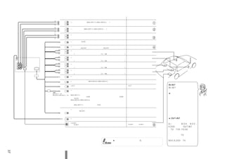 基本接続図
                          コード色 コード仕様                                                      接続先
                (R)

                                                                                                                  1
                          赤      OK     ●   フロント プリ出力端子 (MDA-W977J/MDA-W955Jのみ)           アンプ追加の際に使用
                          白      OK           フロント左右のプリアンプ信号を出力します。
                (L)

                (R)

                                                                                                                  2
                          赤      OK     ●   リア プリ出力端子 (MDA-W977J/MDA-W955Jのみ)             アンプ追加の際に使用
                          白      OK           リア左右のプリアンプ信号を出力します。
                (L)

                (R)
                          赤      OK
                                        ●   サブウーハー出力端子                                    サブウーハー追加の際、
                                             サブウーハー用信号を出力します。                             サブウーハー用アンプ（ローパス
                (L)
                          白      OK                                                       フィルター内蔵アンプ）に接続          3
                         桃／黒     OK
                                        ●   音声割り込み（IN-INT）コード                             音声割り込み対応製品追加の際に使用
                                              ナビゲーションなどの音声入力信号を本機に伝えます。


                                                                                                                  4
                         青／白
                                        ●   リモートオンコード
                                 OK                                                       アンプ追加の際に使用
                                              本機の電源ON/OFFとアンプなどの周辺機器のON/OFFを連動させます。
                          白      OK     ●   スピーカーコード（フロント左）
                         白／黒     OK           フロント左スピーカーを駆動する信号を出力します。                    フロント左のスピーカーに接続
                                              (接続するスピーカーは、インピーダンスが3.2∼8Ωのものを使用してください。)

                          灰      OK     ●   スピーカーコード（フロント右）
                                              フロント右スピーカーを駆動する信号を出力します。                    フロント右のスピーカーに接続
                         灰／黒     OK
                                              (接続するスピーカーは、インピーダンスが3.2∼8Ωのものを使用してください。)
                                                                                                                               フロント左
                          緑      OK     ●   スピーカーコード（リア左）
                         緑／黒     OK           リア左スピーカーを駆動する信号を出力します。                      リア左のスピーカーに接続
                                              (接続するスピーカーは、インピーダンスが3.2∼8Ωのものを使用してください。)                                リア左
                          紫                                                                                                            フロント右
                                 OK     ●   スピーカーコード（リア右）
                                              リア右スピーカーを駆動する信号を出力します。                      リア右のスピーカーに接続                       リア右
                         紫／黒     OK
                                              (接続するスピーカーは、インピーダンスが3.2∼8Ωのものを使用してください。)

                                 OK
                                        ●   アースコード
                          黒                                                               車体に接続
                                              車体の金属部分へしっかりと固定します。

                          橙
                                        ●   イルミネーションコード（MDA-W955J/MDA-W933Jのみ）
                                 OK                                                       車のスモールライトコードに接続
                                              スモールランプなどのライトに連動してディスプレイ部の照明の明暗切りかえを行います。
                                        ●   ACC電源コード                                      ACCポジションで電源が供給される                 IN-INTの接続について
                          赤      OK
                                              エンジンキーに連動した電源を本機に供給します。                     コードに接続                            IN-INTコードは次の組み合
             ヒューズ
                          黄      OK
                                        ●   バッテリー電源コード
                                                                                          常に電源が供給されるコードに接続                  わせ時に使用します。
                                              エンジンキーに関係なく常に電源を本機に供給します。
     チョークコイル MDA-W977J（20A）                                                                                                 ● 音声認識対応のナビゲーシ
             MDA-W955J/MDA-W933J（15A）   MDA-W977J
                                           最大出力スイッチを60Wで使用する場合は、必ず別売の電源延長コード (KWR-                                            ョンと組み合わせる。
                                           303G)を使用し直接車側のバッテリーに接続してください。                                                    音声認識対応のナビゲーシ
                                        MDA-W955J/MDA-W933J
                                           通常、車バッテリーコードの接続で十分ですが、さらに良い音で楽しみたいときは、                                           ョンのミュートコードに接
                                           直接車側のバッテリーに配線すると良いでしょう。
                                           MDA-W977Jの最大出力スイッチを45Wで使用した場合も同じです。                                              続します。音声認識操作の
                                           詳しくは、お買い上げ店にご相談ください。
                                                                                                                            とき本機の音量を小さくし
                                        ●   パワーアンテナ/ブースターコード
                                             ラジオのON/OFFに連動してパワーアンテナを伸縮させる信号を出力します。
                                                                                                                            ます（ミュート）    。詳しくは
                                                                                          車のパワーアンテナコード
                         青       OK          また、ウインドウシールドアンテナなどブースターが付いている車輌はブースター        またはアンテナブースターに接続                   ナビゲーション側の説明書
                                             電源としても使うことができます。（ブースターが付いているものは必ず接続して
                                             ください。接続を忘れるとラジオの受信状態が極端に悪くなります。）                                               を参照してください。
                                 OK
                                        ●   アンテナソケット                                      車のアンテナプラグに接続
                                                                                                                            ● OUT-INT対応の製品と組
                                              アンテナからの信号を受けるコードです。
                                                                                                                              み合わせる
                                        ●   Ai-NETコネクター
                                                                                                                            Ai割り込みBOX（NVE-
                                               Ai-NETチェンジャーなどでシステムアップするときに使用します。          Ai-NETコードでAi-NET製品と接続
                                                                                                                  5         K200）などとOUT-INT対応
                                                                                                                            のTV（TVE-T038など）を
                                                                                                                            組み合わせて使用するときに
                                                                                                                            接続します。TVの音声を本機
                                                                                                                            に割り込ませます。詳しくは
                                                                                  ● 上記接続先の丸番号は、6. システムアップの                  NVE-K200やTV側の説明書
                                                                          Memo      例で使用します。                                を参照してください。
37




     続
     接
     と
     け
     付
     り
     取
 