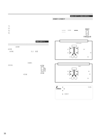 スイッチ切りかえについて
     スイッチを理解する。                                               MDA-W977J/MDA-W955Jのみ
     取り付け前やシステムアップを行うとき、スイッチの切り
                                        3WAY/2WAY切りかえスイッチ
     かえが必要になる場合があります。
                                        下記システム図を参考にスイッチを切りかえてください。
     切りかえは次の手順で行ってください。                 詳しくはお買い上げ店にご相談ください。
     1) 電源コードを抜く。
                                                                             （本機の底面部）
     2) 棒状のものを垂直に挿入する。                   本機出力
                                                                                3WAY
                                         フロント出力          SUB-W出力
     3) 指定のポジションに切りかえる。
                                         リア出力
     4) 電源コードを接続する。

                                                                              F/R/Sub-W
                                                                              （出荷時）
                          MDA-W977Jのみ           周波数帯域を低域と高域に分割したシステム
                                                      スイッチ切りかえ位置：F/R/Sub-W
     最大出力切りかえスイッチについて
                                                                   本機
     最大出力を60Wにすることができます。
                                                フロントハイレンジ               フロントハイレンジ
     60Wで使用する場合、組み合わせるスピーカーが「最大入                   スピーカー(L)             スピーカー(R)

     力60W以上」「インピーダンス 3.2∼8Ω」であることを
                                          リアハイレンジスピーカー(L)               リアハイレンジスピーカー(R)
     必ず確認してください。
     指定以外のスピーカーをお使いになると、スピーカーの発                 ローレンジスピーカー(L)           ローレンジスピーカー(R)
     火・発煙・破損の原因になります。
     また、本機とバッテリーの接続には、
     必ず別売の電源延長コード（KWR-     （本機の底面部）
                                            周波数帯域を低域、中域、高域に分割したシステム
     303G）を使用し直接車側のバッテリ      60W                         スイッチ切りかえ位置：3WAY
     ーへ接続してください。接続方法につ
                                 AMP




                                                                   本機
     いては、別紙の「ご注意」を参照して
                                            ハイレンジスピーカー(L)               ハイレンジスピーカー(R)
     ください。
                             45W           ミッドレンジスピーカー(L)               ミッドレンジスピーカー(R)
     上記条件以外は、必ず45Wのままで使     （出荷時）
     用してください。
                                                ローレンジスピーカー(L)           ローレンジスピーカー(R)




                                                  ● ローレンジスピーカーへの接続は本機のSUB-
                                           Memo     W出力コードを使用します。
                                                  ● フロント出力／リア出力は内蔵アンプを利用す
                                                    ることもできます。
                                                  ●「3WAY」に設定した場合、フェダー調整は
                                                    できません。また、サラウンドモードを選ぶこ
                                                    ともできません。




38
 