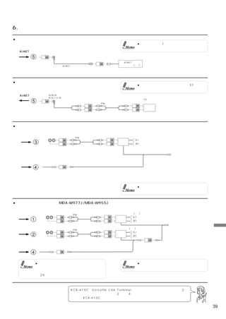6. システムアップの例

● チェンジャーを接続する。
                                                                             ● チェンジャーは1台のみ接続可能です。
                                                                      Memo
  Ai-NET

           5    OK

                                                                   Ai-NET対応
                                                    OK
                            Ai-NETコード                            チェンジャー(別売)
                            （チェンジャー付属）




● 外部入力にビデオなどを接続する。
                                                                             ● 取扱説明書の「外部入力の設定」（31ページ）
                                                                      Memo     を参照してください。

  Ai-NET             Ai-RCA変換ケーブル
                     KCA-121B（別売）

           5
                                                                                  TVチューナーや
                OK                                                                ビデオなど
                                                    PIN接続コード（別売）
                                            OK                               OK
                                                                                   音声出力
                                            OK                               OK




● サブウーハーアンプを接続する。

  サブウーハー出力                                                      サブウーハー用アンプ（別売）※
                                     PIN接続コード（別売）
           1
           3
                             OK
                             OK
                                                          OK
                                                          OK
                                                                 入力
                                                                             (L) サブウーハー用
                                                                             (R) スピーカー


                                                                                  リモートオンコード


   リモートオン
    コード出力
                青／白                   青／白
           4                 OK



                                                               ※必要に応じてローパスフィルター内蔵のアンプを使用してください。



                                                                             ● 組み合わせる製品の取付説明書も合わせてご覧
                                                                      Memo     ください。


● 外部アンプを接続する。
            （MDA-W977J/MDA-W955Jのみ）

  フロント出力                                                       フロント用アンプ(別売)
                                    PIN接続コード（別売）
                           OK                            OK              (L) フロント用
           1               OK                            OK
                                                                入力
                                                                         (R) スピーカー
                                                                                     リモートオンコード

   リヤ出力                                                        リヤ用アンプ(別売)
                                    PIN接続コード（別売）
                           OK                            OK              (L) リヤ用                             取
           2               OK                            OK
                                                                入力
                                                                         (R) スピーカー                           り
                                                                                    OK                       付
  リモートオン                                                                     リモートオンコード                       け
  コード出力                                                                                                      と
               青／白                  青／白
                                                                                                             接
           4               OK
                                                                                                             続

           ● 外部アンプを接続するときは、内蔵アンプの供                                           ● 組み合わせる製品の取付説明書も合わせてご覧
    Memo     給電源を止めることで、音質を更に高めること                                    Memo     ください。
             ができます。詳しくは「外部アンプを接続する」
            （29ページ）を参照してください。



                                    KCA-410C（Versatile Link Terminal）と組み合わせると、チェンジャー2台、
                                    テレビやビデオなど（外部入力）2台、計4台の製品を接続することができます。
                                    詳しくはKCA-410Cの説明書を参照してください。

                                                                                                        39
 