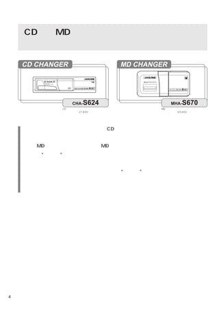 CDも、MDも、お気に入りのアルバムは、
    アルパインのチェンジャーにスタンバイ！！

    CD CHANGER                                                   MD CHANGER

                                                                       DIRECT DISC CHANGE
                                                                       SEAMLESS DISC CHANGE
         OPTICAL DIGITAL OUTPUT
         DIGITAL SARVO
          HIGH SPEED DISC CHANGE




                                        COMPACT DISC CHANGER
                                                                                                 MD CHANGER   MHA−S670




                                       CHA-               S624                                    MHA-                   S670
                                   CDチェンジャー                                                   MDチェンジャー
                                   標準小売価格￥37,800（税別・取付費別）                                     標準小売価格￥69,800（税別・取付費別）




    車室内にもセットできる超小型サイズのCD６枚チェンジャーが、
    音質をグレードアップして新登場。
    人気のMDソースが思う存分楽しめるMDチェンジャーも、大ブレイク。
    車室内で“いい音”を楽しむ技術にかけては最先端のアルパイン。
    そのヘッドユニットをセンターに、車や聴きたいソースにあわせて
    高音質チェンジャーを拡張装備すれば、もっと“いい音”に抱かれる
    快適ドライブが実現。アルパインのチェンジャーにプラスして、
    あなたも、感動のノンストップデジタルパワープレイを、どうぞこころゆくまで！




4
 
