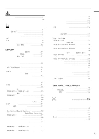 目次

    安全にお使いいただくために                     タイトル／テキスト操作                          安
                                       タイトル／テキスト／スクロールとは ……………24           全
警告／注意 ………………………………………………2                                                  に
目次 ………………………………………………………5              タイトル／テキストを表示する ……………………24           お
                                       スクロールの設定 ……………………………………25           使
                                       タイトルをつける ……………………………………25           い
                                       記憶したタイトルから選ぶ
                                                                           い
    基本操作                                                                   た
                                      （CDチェンジャーのみ）………………………………26           だ
リセットする ……………………………………………6                                                  く
電源のON/OFF …………………………………………6           便利な機能                                た
                                                                           め
ディスプレイの角度調整 ………………………………6              ミュートのON/OFF …………………………………27         に
ディスプレイの開閉 ……………………………………7              グラフィックスクリーンを切りかえる ……………27
MD（ミニディスク）を聴く …………………………7              DUAL DISPLAY表示を切りかえる
CDを聴く ………………………………………………8             （MDA-W977Jのみ） ………………………………27
ラジオを聴く ……………………………………………9              オートボリュームのON/OFF
チェンジャーでCD（MD）を聴く …………………10            （MDA-W977J/MDA-W955Jのみ）……………28
                                       オートボリュームのレベルを設定する
                                      （MDA-W977J/MDA-W955Jのみ）……………28
MD/CD/チェンジャー操作                         操作音の切りかえ ……………………………………28
曲のイントロだけを聴く SCAN（スキャン） …11
                                       ディスプレイ表示をOFFにする（BLACK OUT機能）
曲順を変えて聴く M.I.X.（ミックス）……………11          （MDA-W977Jのみ） ………………………………28
繰り返し聴く REPEAT（リピート） ……………11            外部アンプを接続する
                                      （MDA-W977J/MDA-W955Jのみ）……………29
ラジオ操作                                  時刻を設定する ………………………………………29
 放送局を記憶する ……………………………………12             時刻を表示する ………………………………………30
 自動的に放送局を記憶する                          デモンストレーション機能 …………………………30
（AUTO MEMORY） …………………………………12          デモンストレーション機能を解除する ……………31
 記憶した放送局を受信する …………………………13             拡張ユニット操作
 D.A.P.を利用する ……………………………………13           サブウーハーを接続する …………………………31
 道路交通情報を受信する TRF                        外部割り込みモードの設定 ………………………31
（トラフィックインフォメーション）………………13               外部入力の設定 ……………………………………31
                                        TV（Ai-NET対応）を操作する …………………32
サウンド調整
 音量／バランス／フェダーの調整 …………………14
                                       リモコン操作
 DHEモードを選ぶ ……………………………………14
                                      （MDA-W977J/MDA-W955Jのみ）
 イコライザー特性（メーカー設定）を選ぶ ………15             使用時のご注意／電池を入れる ……………………33
 グラフィックEQを調整する                         基本／MD/CD/チェンジャー ………………………34
（MDA-W955J/MDA-W933Jのみ） ……………15
                                       ラジオ／DSP操作 ……………………………………34
 パラメトリックEQを調整する
（MDA-W977Jのみ） ………………………………15
 サラウンドモード（メーカー設定）を選ぶ ………16
 サラウンドレベル／タイムの調整 …………………16                取り付けと接続 ……………………35
 リスニングポジションの合わせかた（L.P.S.）  ……17
 DSP条件の記憶 ………………………………………17
 記憶したDSP条件の呼び出し ………………………17           その他
                                       故障かな？と思ったら ………………………………40
 カスタマイズドサウンドデータベースを使う
（Customized Sound Database）………………18    規格 ……………………………………………………41
 自動的に時間補正を行う（Auto Time Correction）     保証について …………………………………………41
（MDA-W977Jのみ） ………………………………19           お問い合わせ窓口 ……………………………………42
 手動で時間補正を行う ………………………………20             Q & A …………………………………………………44
 時間補正値の記憶 ……………………………………21             カスタマイズドサウンドデータベース車種一覧 …45
 記憶した時間補正値の呼び出し ……………………21
 ディバイダーとは
（MDA-W977J/MDA-W955Jのみ） ……………22
 ディバイダーの調整
（MDA-W977J/MDA-W955Jのみ） ……………23
                                                                       5
 