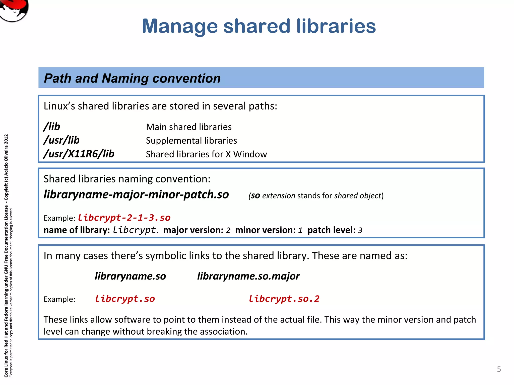 CoreLinuxforRedHatandFedoralearningunderGNUFreeDocumentationLicense-Copyleft(c)AcácioOliveira2012
Everyoneispermittedtocopyanddistributeverbatimcopiesofthislicensedocument,changingisallowed
Manage shared libraries
Linux’s shared libraries are stored in several paths:
/lib Main shared libraries
/usr/lib Supplemental libraries
/usr/X11R6/lib Shared libraries for X Window
Path and Naming convention
5
Shared libraries naming convention:
libraryname-major-minor-patch.so (so extension stands for shared object)
Example: libcrypt-2-1-3.so
name of library: libcrypt. major version: 2 minor version: 1 patch level: 3
In many cases there’s symbolic links to the shared library. These are named as:
libraryname.so libraryname.so.major
Example: libcrypt.so libcrypt.so.2
These links allow software to point to them instead of the actual file. This way the minor version and patch
level can change without breaking the association.
 