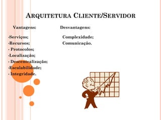 ARQUITETURA CLIENTE/SERVIDOR
Vantagens: Desvantagens:
.
•Serviços; Complexidade;
•Recursos; Comunicação.
• Protocolos;
•Localização;
• Descentralização;
•Escalabilidade;
• Integridade.
 