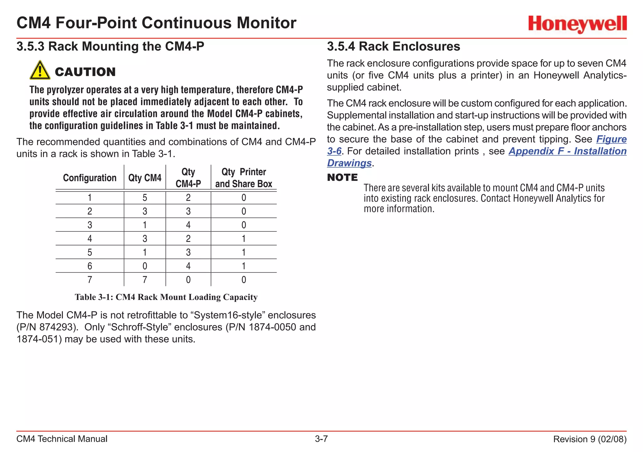 CM4 Four-Point Continuous Monitor | PDF