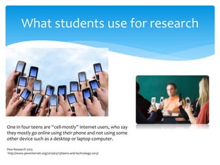 What students use for research 
One in four teens are “cell-mostly” internet users, who say they mostly go online using their phone and not using some other device such as a desktop or laptop computer. 
Pew Research 2013 
http://www.pewinternet.org/2013/03/13/teens-and-technology-2013/  