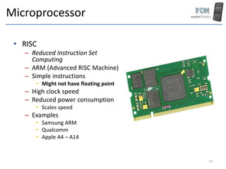 Microprocessor
• RISC
– Reduced Instruction Set
Computing
– ARM (Advanced RISC Machine)
– Simple instructions
• Might not have floating point
– High clock speed
– Reduced power consumption
• Scales speed
– Examples
• Samsung ARM
• Qualcomm
• Apple A4 – A14
14
 
