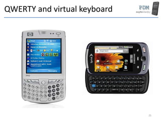 QWERTY and virtual keyboard
25
 