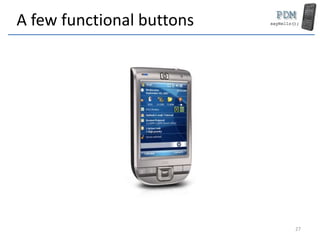 A few functional buttons
27
 