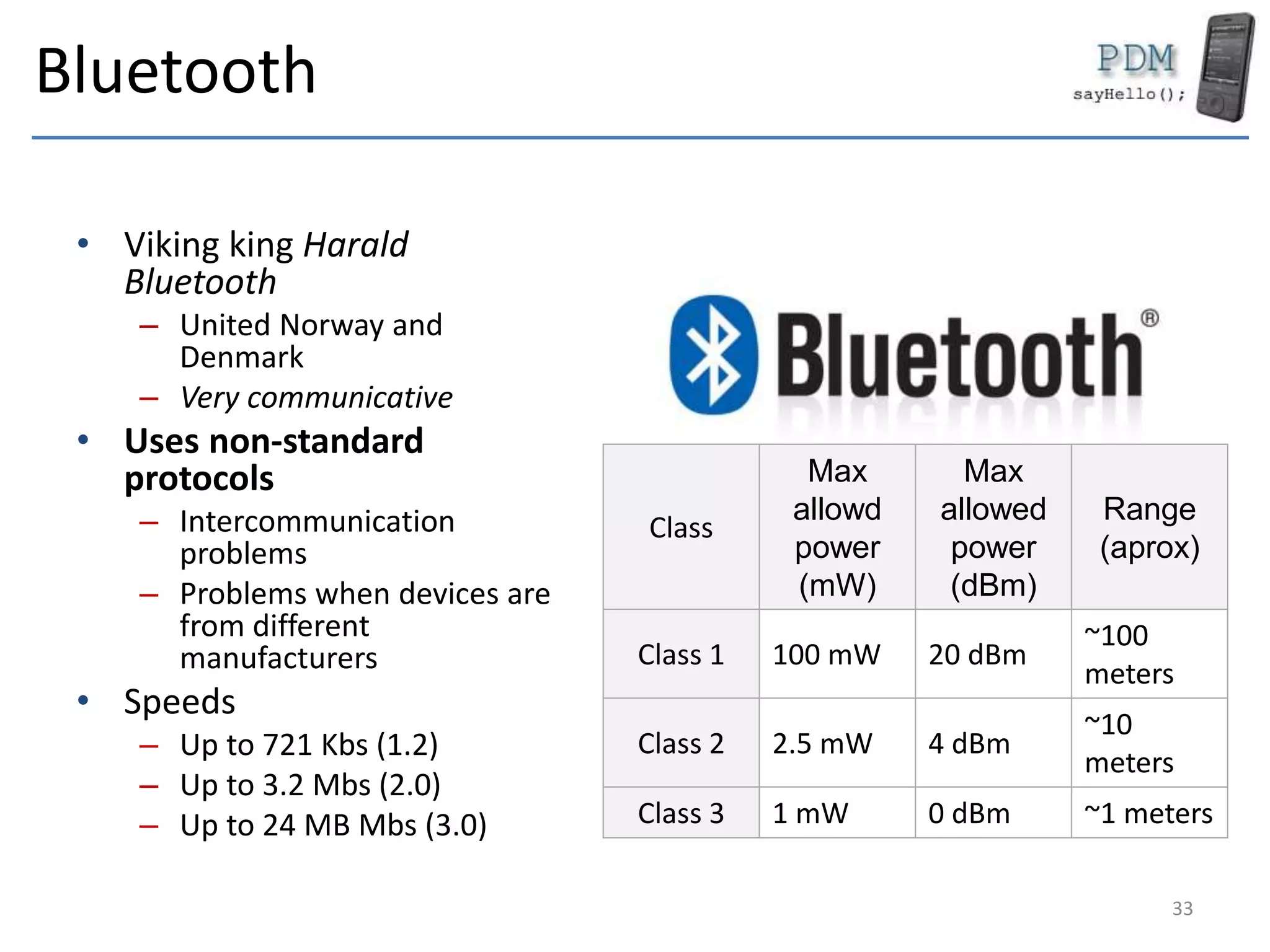 Bluetooth
• Viking king Harald
Bluetooth
– United Norway and
Denmark
– Very communicative
• Uses non-standard
protocols
– Intercommunication
problems
– Problems when devices are
from different
manufacturers
• Speeds
– Up to 721 Kbs (1.2)
– Up to 3.2 Mbs (2.0)
– Up to 24 MB Mbs (3.0)
Class
Max
allowd
power
(mW)
Max
allowed
power
(dBm)
Range
(aprox)
Class 1 100 mW 20 dBm
~100
meters
Class 2 2.5 mW 4 dBm
~10
meters
Class 3 1 mW 0 dBm ~1 meters
33
 
