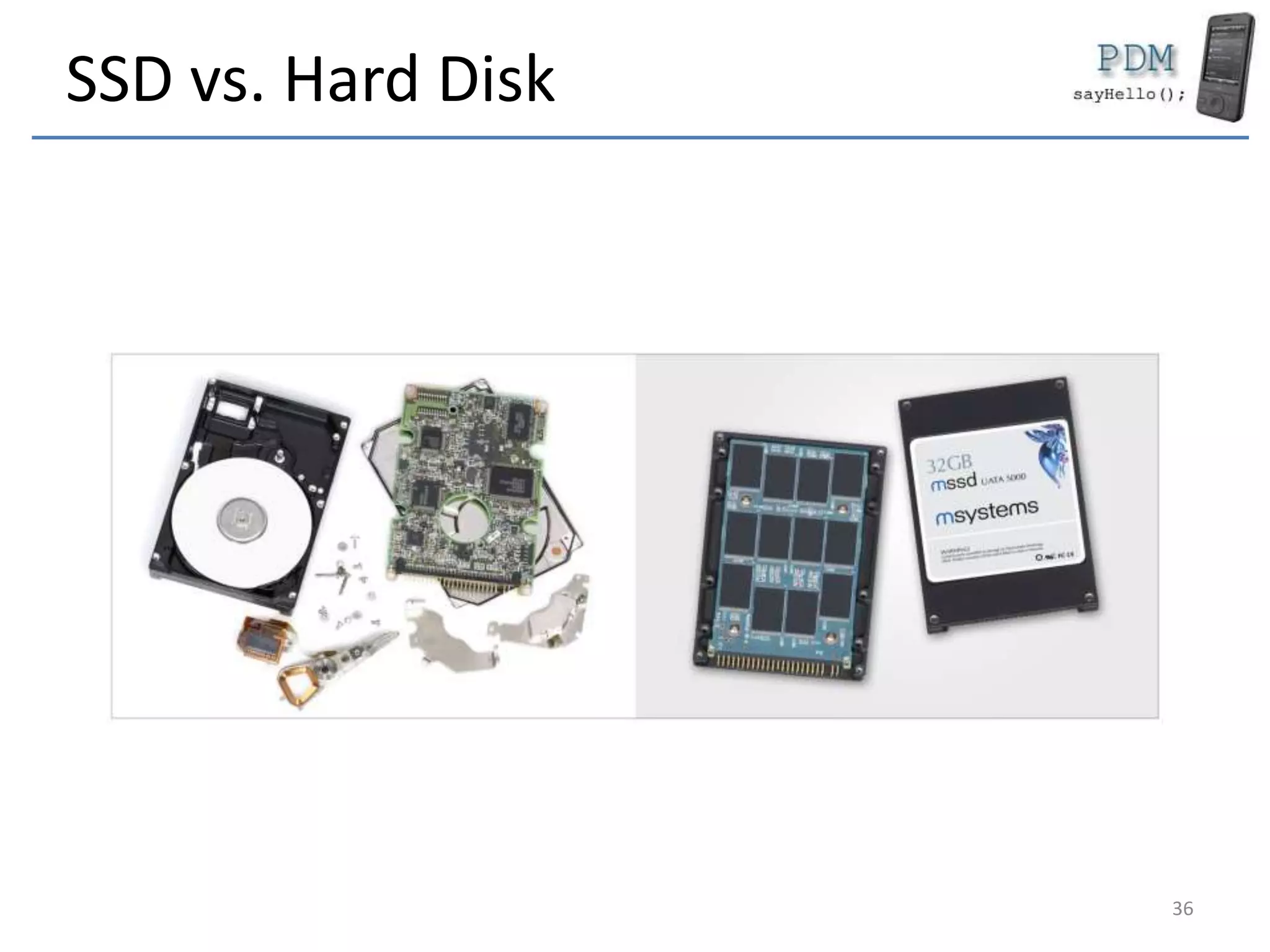 SSD vs. Hard Disk
36
 