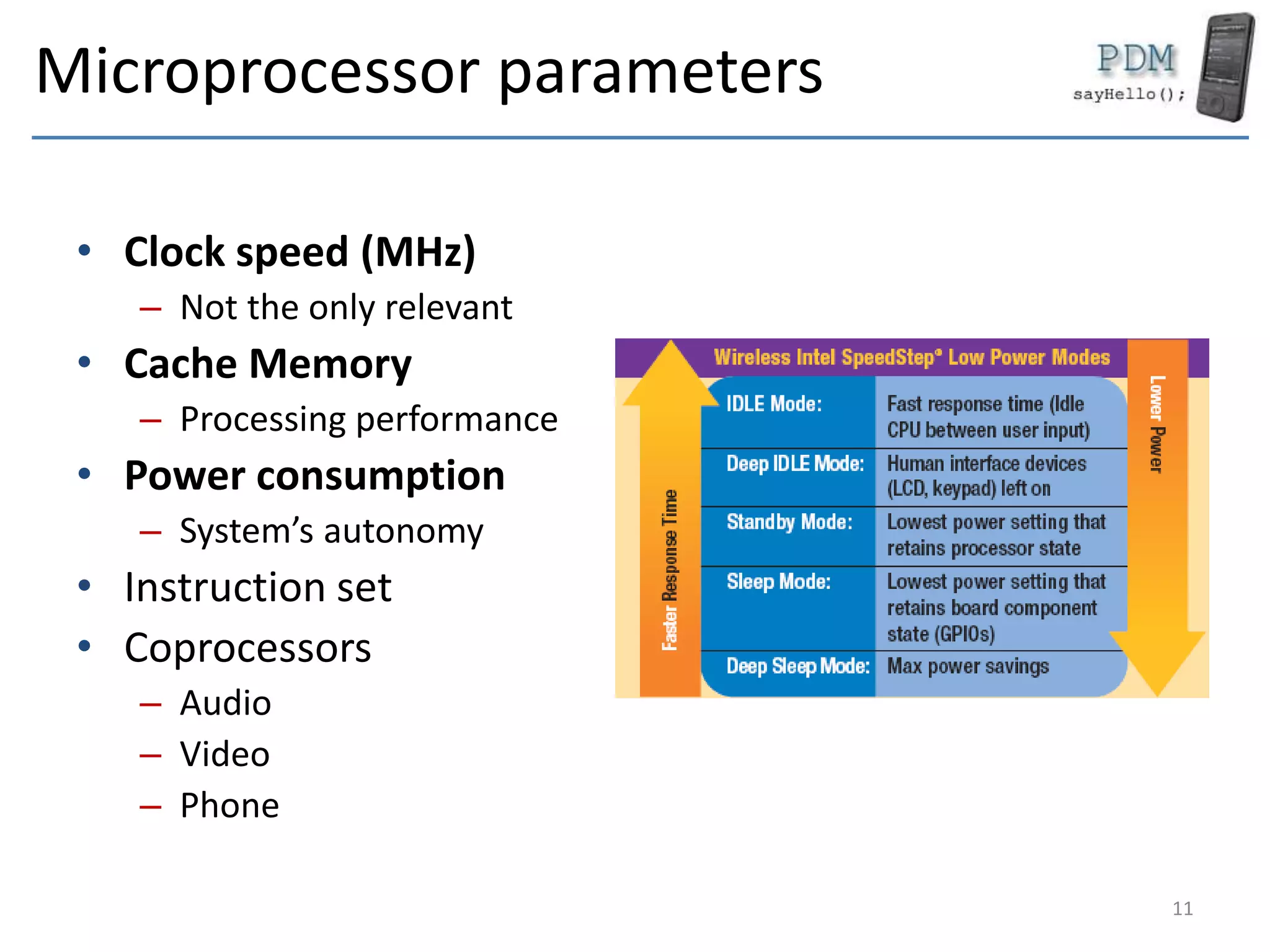 Microprocessor parameters
• Clock speed (MHz)
– Not the only relevant
• Cache Memory
– Processing performance
• Power consumption
– System’s autonomy
• Instruction set
• Coprocessors
– Audio
– Video
– Phone
11
 