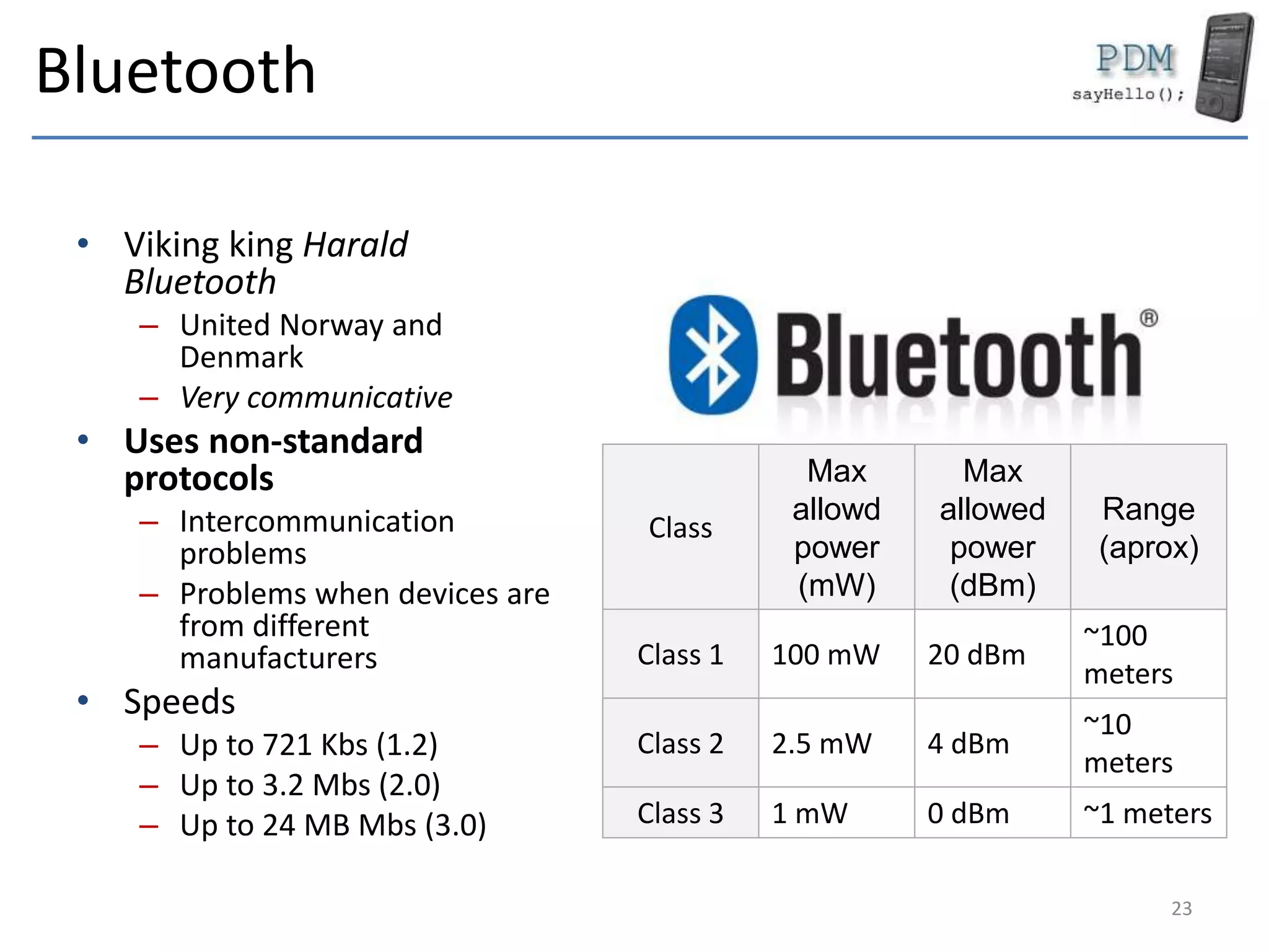 Bluetooth
• Viking king Harald
Bluetooth
– United Norway and
Denmark
– Very communicative
• Uses non-standard
protocols
– Intercommunication
problems
– Problems when devices are
from different
manufacturers
• Speeds
– Up to 721 Kbs (1.2)
– Up to 3.2 Mbs (2.0)
– Up to 24 MB Mbs (3.0)
Class
Max
allowd
power
(mW)
Max
allowed
power
(dBm)
Range
(aprox)
Class 1 100 mW 20 dBm
~100
meters
Class 2 2.5 mW 4 dBm
~10
meters
Class 3 1 mW 0 dBm ~1 meters
23
 