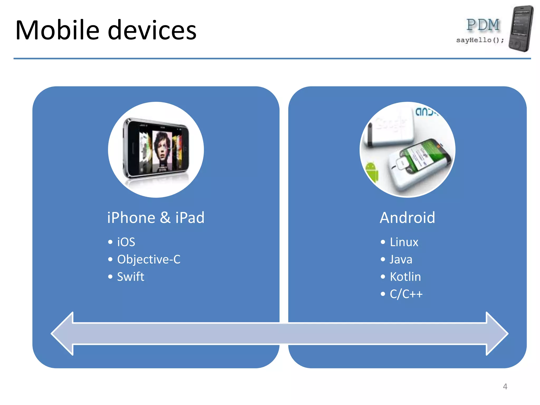 Mobile devices
iPhone & iPad
• iOS
• Objective-C
• Swift
Android
• Linux
• Java
• Kotlin
• C/C++
4
 