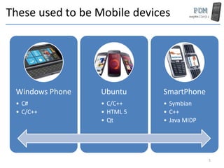 These used to be Mobile devices
Windows Phone
• C#
• C/C++
Ubuntu
• C/C++
• HTML 5
• Qt
SmartPhone
• Symbian
• C++
• Java MIDP
5
 