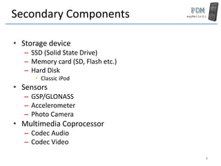 Secondary Components
• Storage device
– SSD (Solid State Drive)
– Memory card (SD, Flash etc.)
– Hard Disk
• Classic iPod
• Sensors
– GSP/GLONASS
– Accelerometer
– Photo Camera
• Multimedia Coprocessor
– Codec Audio
– Codec Video
8
 