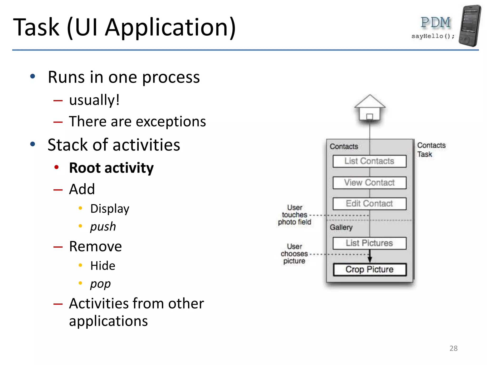 Task (UI Application)
• Runs in one process
– usually!
– There are exceptions
• Stack of activities
• Root activity
– Add
• Display
• push
– Remove
• Hide
• pop
– Activities from other
applications
28
 