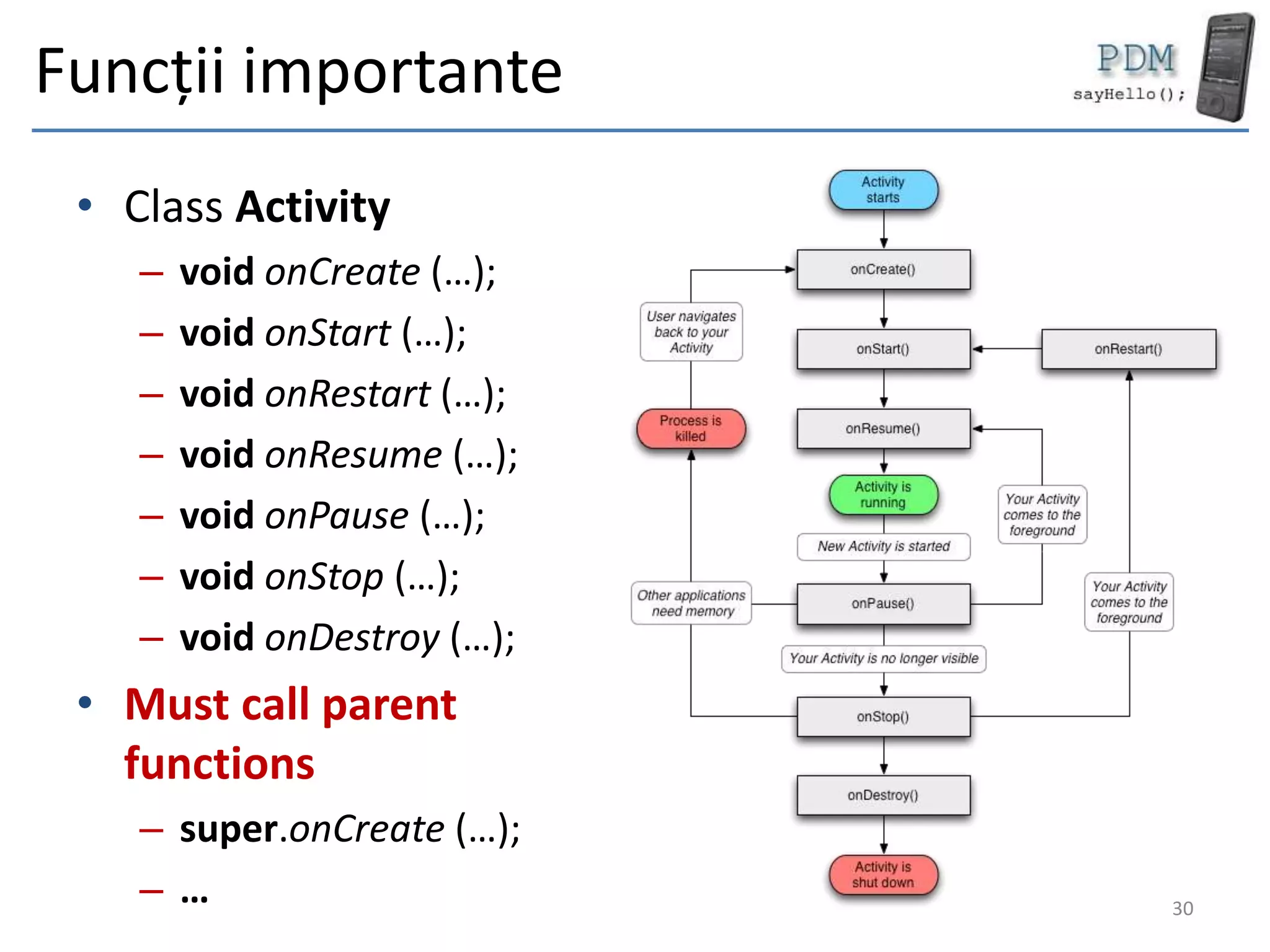 Funcții importante
• Class Activity
– void onCreate (…);
– void onStart (…);
– void onRestart (…);
– void onResume (…);
– void onPause (…);
– void onStop (…);
– void onDestroy (…);
• Must call parent
functions
– super.onCreate (…);
– … 30
 